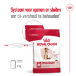 Royal Canin Medium Adult 7+ Hondenvoer 15 kg