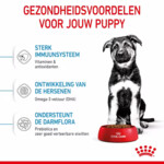 Royal Canin Hondenvoer Droog Maxi Puppy 15 kg