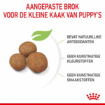 Royal Canin Hondenvoer Droog Maxi Puppy 15 kg