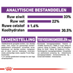 Royal Canin Kattenvoer Droog Sensible 400 gr