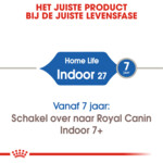 Royal Canin Kattenvoer Droog Indoor 27 10 kg