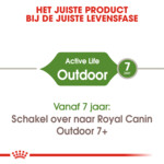 Royal Canin Kattenvoer Droog Outdoor 400 gr