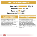 Royal Canin Hondenvoer Labrador Retriever Adult 12 kg