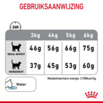 Royal Canin Kattenvoer Droog Dental Care 400 gr
