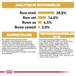 Royal Canin Dachshund Adult Hondenvoer 1,5 kg