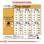 Royal Canin English Bulldog Adult Hondenvoer 12 kg