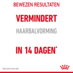 Royal Canin Kattenvoer Droog Hairball Care 400 gr
