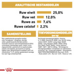 Royal Canin Mini Schnauzer Adult Hondenvoer 3 kg