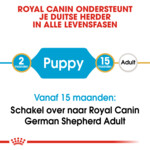 Royal Canin Hondenvoer Droog German Shepherd Puppy 3 kg