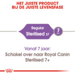 Royal Canin Kattenvoer Droog Sterilised 10 kg