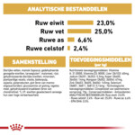 Royal Canin Great Dane Adult Hondenvoer 12 kg