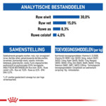 Royal Canin Kattenvoer Droog Indoor Longhair 35 2 kg