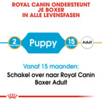 Royal Canin Hondenvoer Droog Boxer Puppy 3 kg