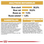Royal Canin Boxer Puppy Hondenvoer 12 kg