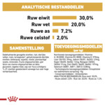 12x Royal Canin Hondenvoer Droog Chihuahua Puppy 500 gr