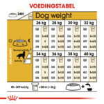 Royal Canin Hondenvoer Droog Golden Retriever Adult 3 kg