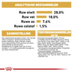 Royal Canin Hondenvoer Droog Shih Tzu Puppy 1,5 kg