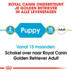 Royal Canin Hondenvoer Droog Golden Retriever Puppy 3 kg