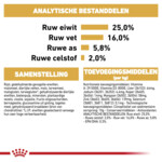 Royal Canin Hondenvoer Droog Pug Adult 1,5 kg