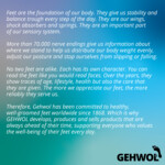 2x Gehwol Nagelweker - 20.98 euro