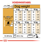 Royal Canin Hondenvoer Droog French Bulldog Adult 3 kg