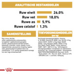 Royal Canin Hondenvoer Droog French Bulldog Adult 3 kg