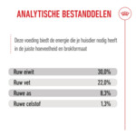 Royal Canin Hondenvoer Droog Mother & Baby Medium Starter 1 kg