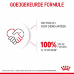 12x Royal Canin Mother & Baby Mousse Hondenvoer Nat 195 gr