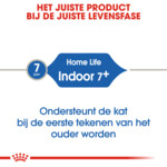 Royal Canin Kattenvoer Droog Indoor 7+ 1,5 kg