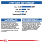 Royal Canin Kattenvoer Droog Indoor 7+ 1,5 kg
