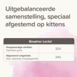 Beaphar Lactol Melk Kitten - 19.05 euro