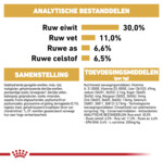 Royal Canin Hondenvoer Labrador Adult Sterilised 12 kg