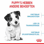 Royal Canin Puppy Hondenvoer Mini 4 kg