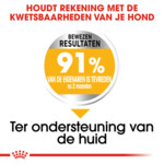 Royal Canin Hondenvoer Droog Dermacomfort Maxi 3 kg