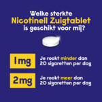Nicotinell Zuigtablet Mint 1mg - 27.25 euro