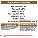 12x Royal Canin Kattenvoer Nat Ageing 12+ Gravy 85 gr