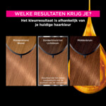 Garnier Olia Permanente Crèmekleuring 7.0 Middenblond - 13.95 euro