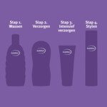 Andrelon Restyle Texturising Gum For Men - 2.78 euro