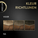 Syoss Oleo Intense Haarverf 5-86 Lichtbruin - 9.49 euro