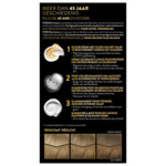 2x Syoss Oleo Intense Haarverf 7-10 Natuurlijk Blond - 15.38 euro