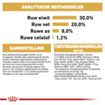 Royal Canin French Bulldog Puppy Hondenvoer 10 kg
