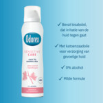 Odorex Deodorant Spray Sensitive Care - 4.29 euro