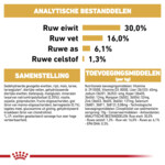 Royal Canin Hondenvoer Droog Jack Russell Adult 1,5 kg