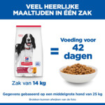 Hill's Science Plan Hondenvoer Adult Medium Kip 2,5 kg