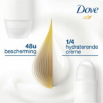 Dove Deodorant Spray Go Fresh Cucumber Compressed - 4.65 euro
