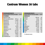 Centrum Women Multivitaminen - 9.59 euro