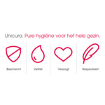 6x Unicura Handzeep Kids - 14.09 euro
