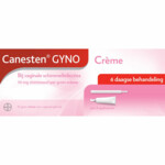 Canesten Gyno Crème  35 gr