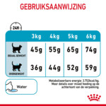 Royal Canin Kattenvoer Droog Urinary Care 2 kg