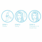 Got2b Droogshampoo Extra Volume - 5.65 euro
